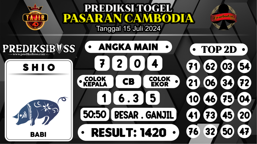 https://prediksibossapi.com/prediksi-boss-togel-cambodia-senin-15-juli-2024/
