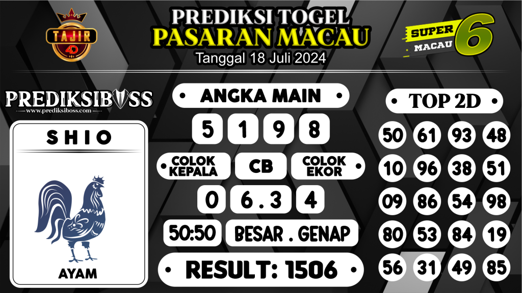 https://prediksibossapi.com/prediksi-boss-togel-macau-kamis-18-juli-2024/