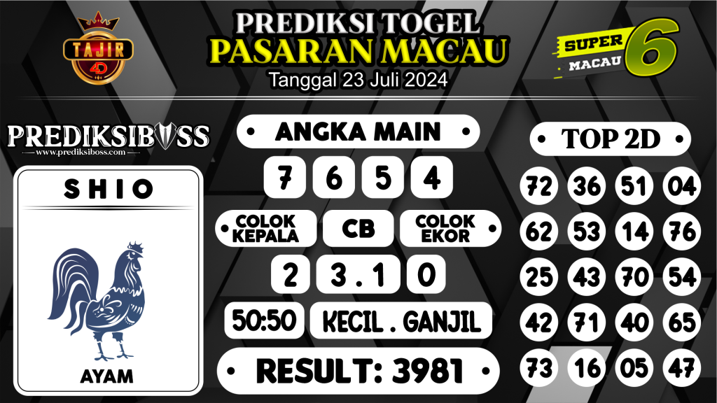 https://prediksibossapi.com/prediksi-boss-togel-macau-selasa-23-juli-2024/
