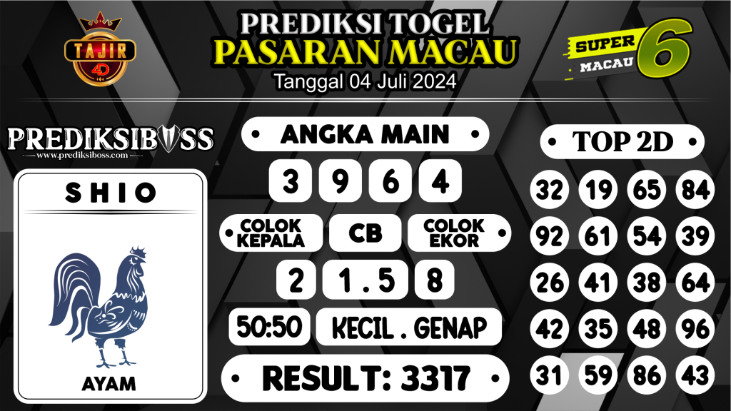 https://prediksibossapi.com/prediksi-boss-togel-macau-kamis-04-juli-2024/