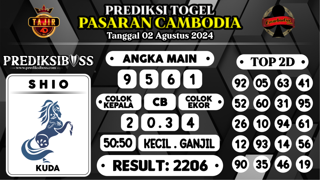 https://prediksibossapi.com/prediksi-boss-togel-cambodia-jumat-02-agustus-2024/
