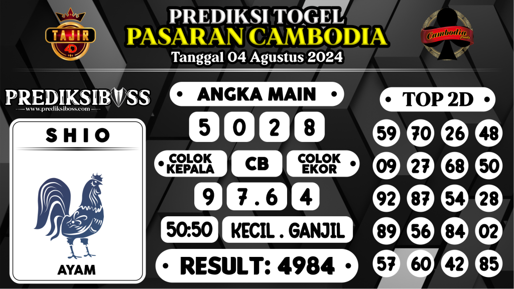 https://prediksibossapi.com/prediksi-boss-togel-cambodia-minggu-04-agustus-2024/