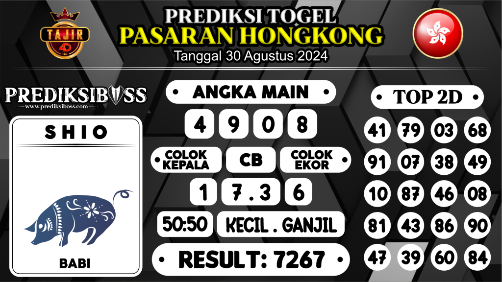 https://prediksibossapi.com/prediksi-boss-togel-hongkong-jumat-30-agustus-2024/