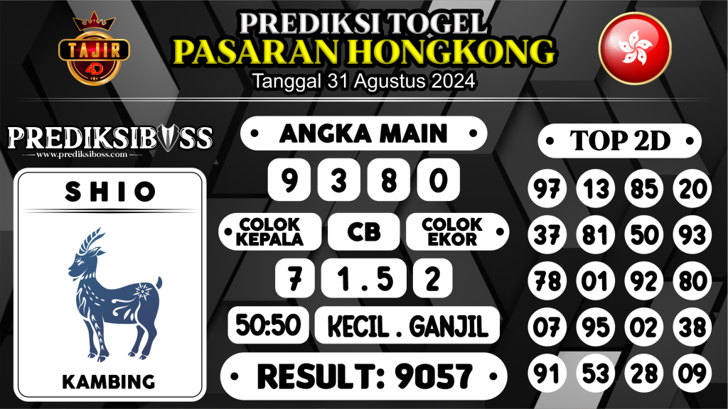 https://prediksibossapi.com/prediksi-boss-togel-hongkong-sabtu-31-agustus-2024/