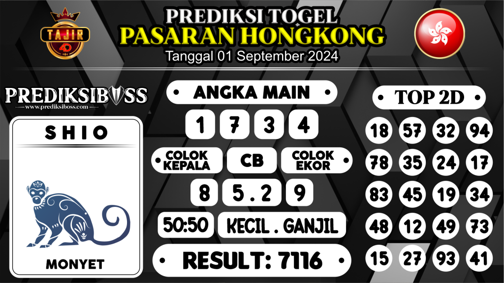 https://prediksibossapi.com/prediksi-boss-togel-hongkong-minggu-01-september-2024/