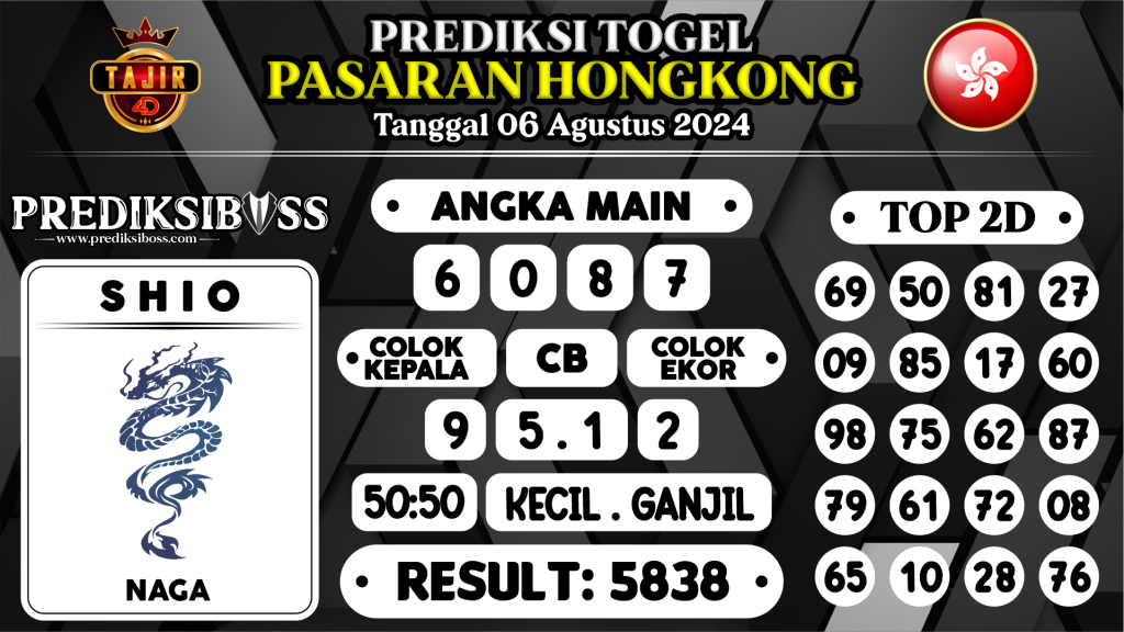https://prediksibossapi.com/prediksi-boss-togel-hongkong-selasa-06-agustus-2024/