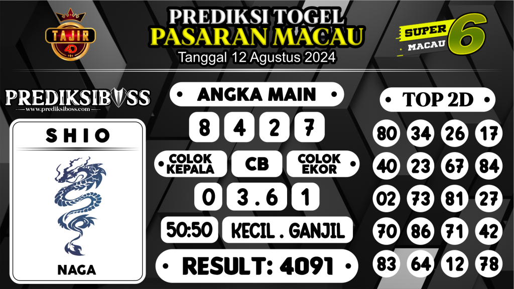 https://prediksibossapi.com/prediksi-boss-togel-macau-senin-12-agustus-2024/