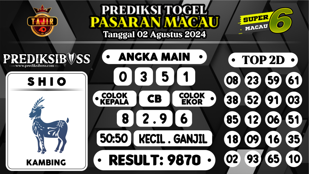 https://prediksibossapi.com/prediksi-boss-togel-macau-jumat-02-agustus-2024/