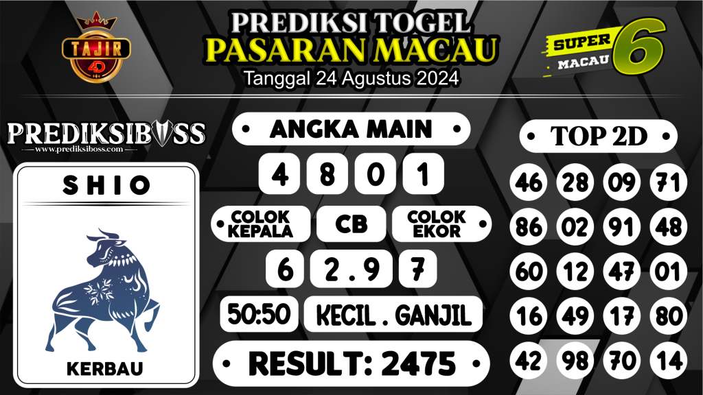 https://prediksibossapi.com/prediksi-boss-togel-macau-sabtu-24-agustus-2024/