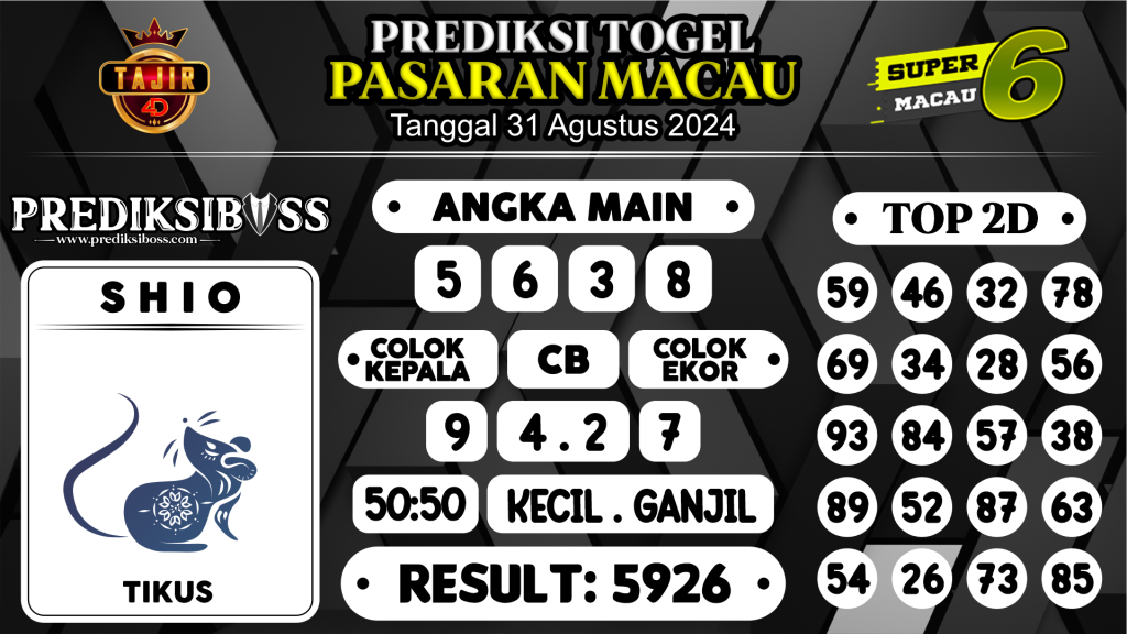 https://prediksibossapi.com/prediksi-boss-togel-macau-sabtu-31-agustus-2024/