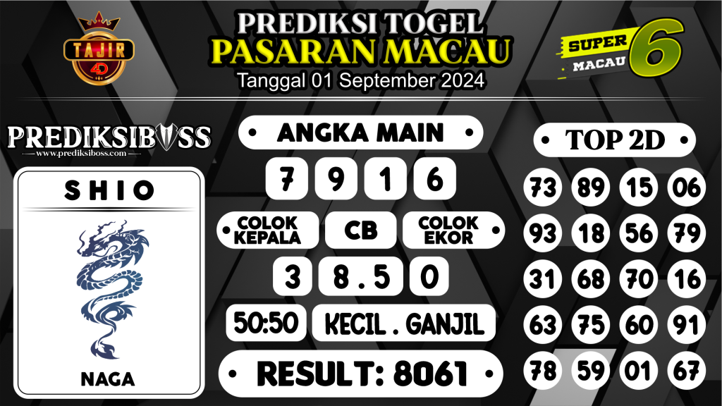 https://prediksibossapi.com/prediksi-boss-togel-macau-minggu-01-september-2024/