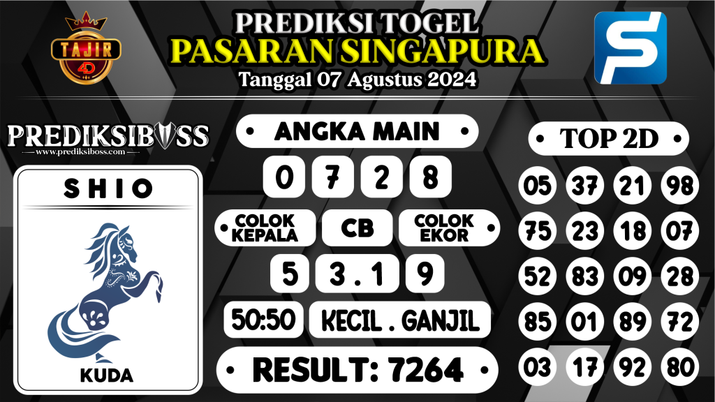 https://prediksibossapi.com/prediksi-boss-togel-sgp-rabu-07-agustus-2024/
