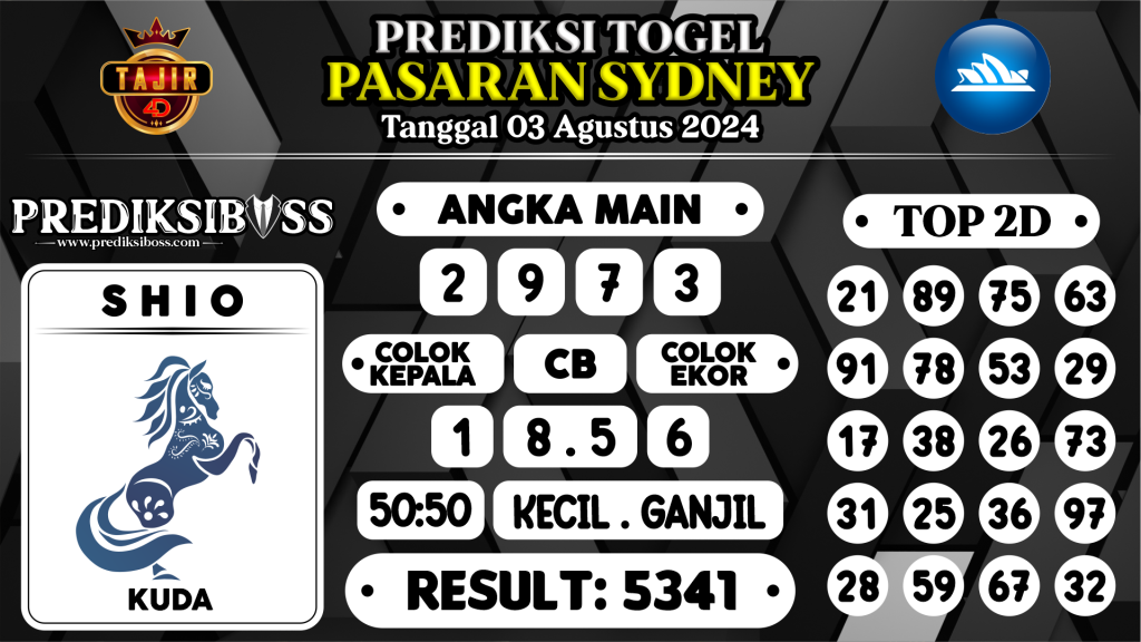 https://prediksibossapi.com/prediksi-boss-togel-sidney-sabtu-03-agustus-2024/