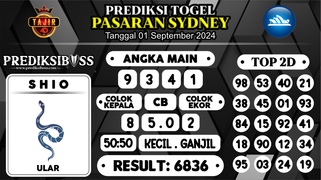 https://prediksibossapi.com/prediksi-boss-togel-sidney-minggu-01-september-2024/
