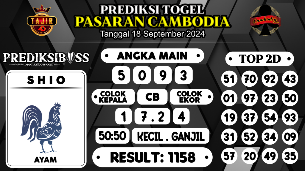 https://prediksibossapi.com/prediksi-boss-togel-cambodia-rabu-18-september-2024/