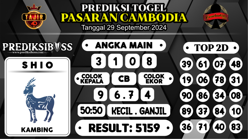 https://prediksibossapi.com/prediksi-boss-togel-cambodia-minggu-29-september-2024/