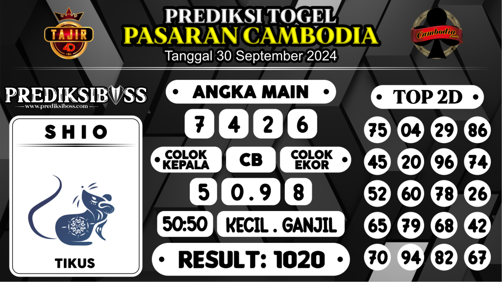 https://prediksibossapi.com/prediksi-boss-togel-cambodia-senin-30-september-2024/