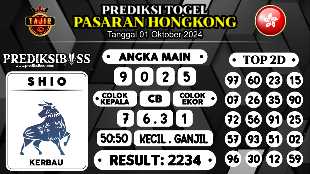 https://prediksibossapi.com/prediksi-boss-togel-hongkong-selasa-01-oktober-2024/