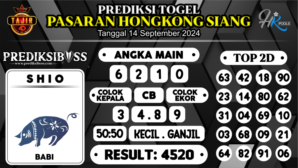 https://prediksibossapi.com/prediksi-boss-togel-hk-siang-sabtu-14-september-2024/