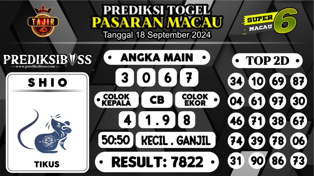 https://prediksibossapi.com/prediksi-boss-togel-macau-rabu-18-september-2024/