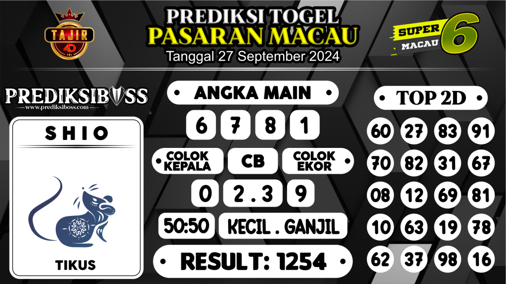 https://prediksibossapi.com/prediksi-boss-togel-macau-jumat-27-september-2024/