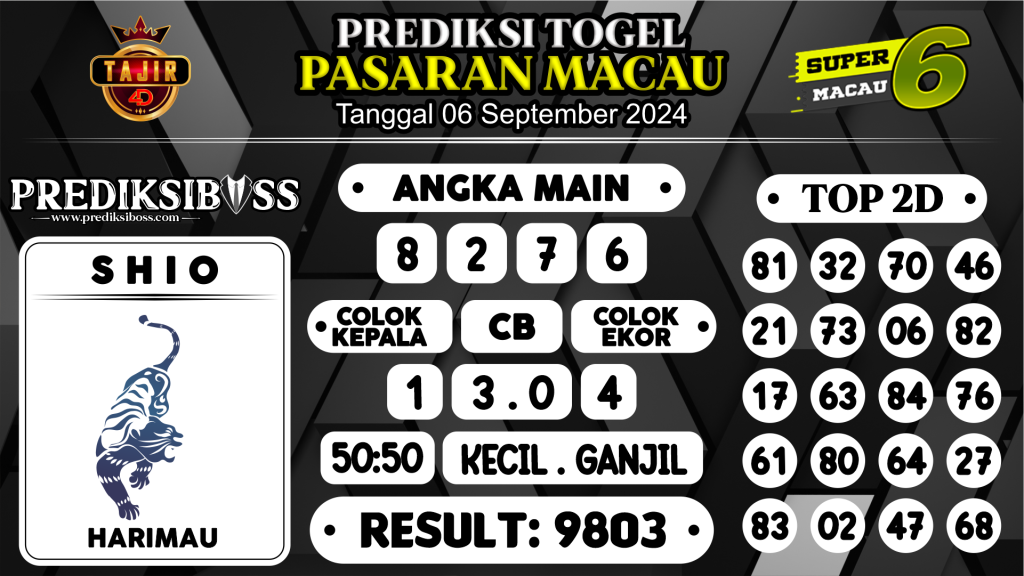 https://prediksibossapi.com/prediksi-boss-togel-macau-jumat-06-september-2024/