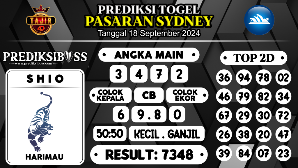https://prediksibossapi.com/prediksi-boss-togel-sidney-rabu-18-september-2024/