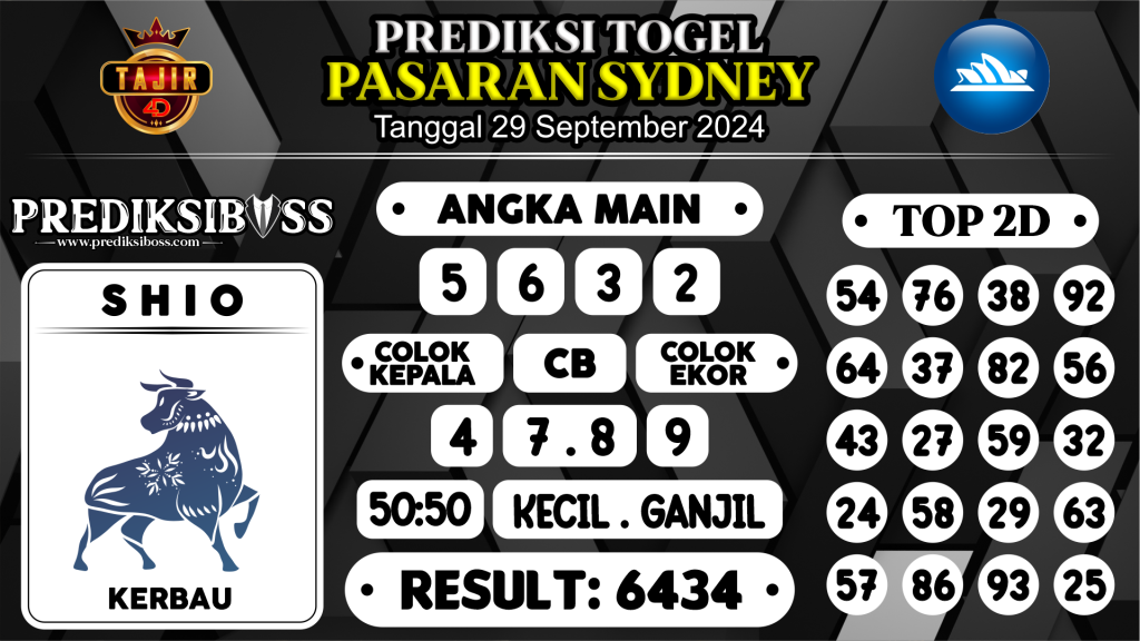 https://prediksibossapi.com/prediksi-boss-togel-sidney-minggu-29-september-2024/