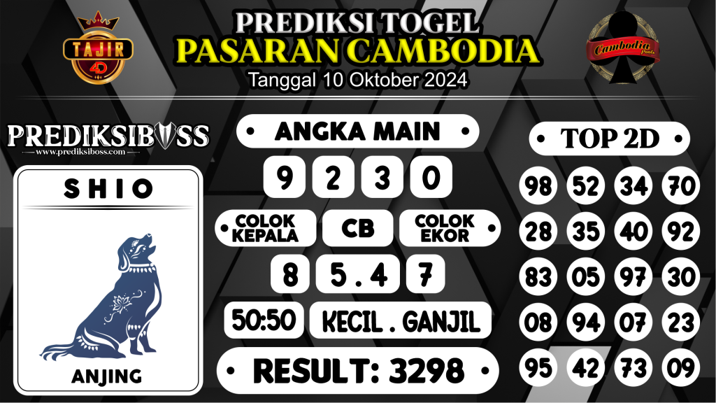 https://prediksibossapi.com/prediksi-boss-togel-cambodia-kamis-10-oktober-2024/