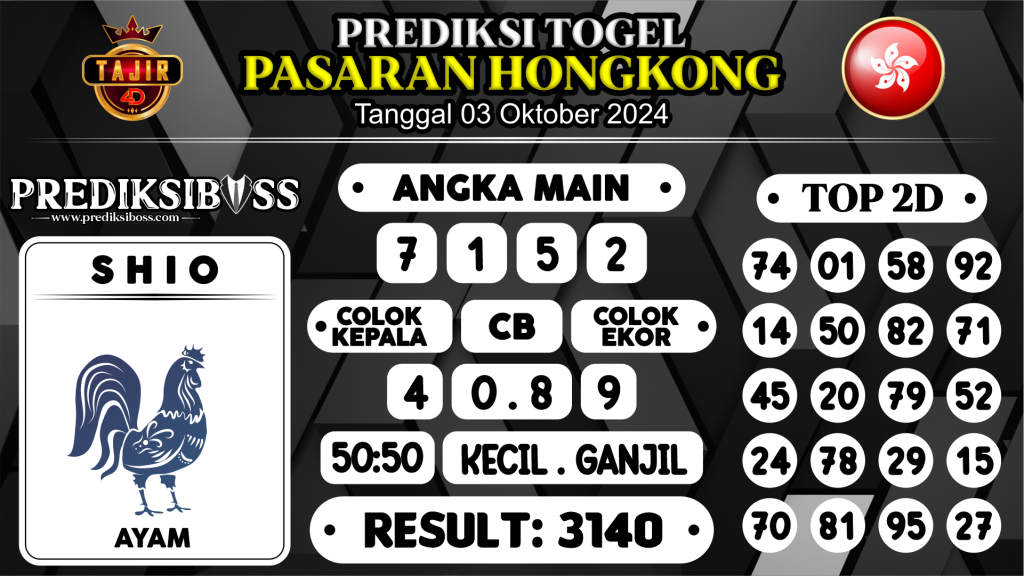 https://prediksibossapi.com/prediksi-boss-togel-hongkong-kamis-03-oktober-2024/