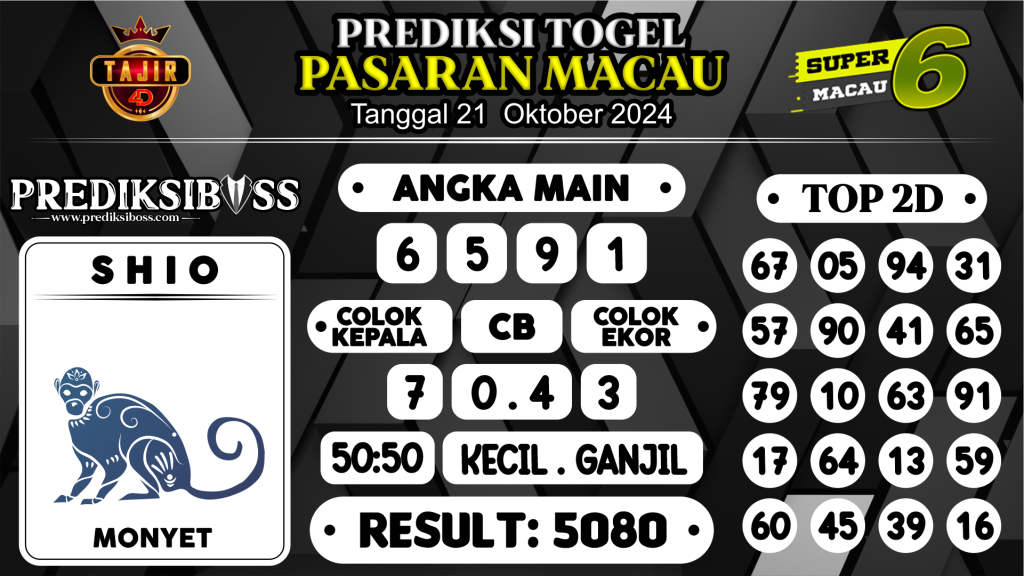 https://prediksibossapi.com/prediksi-boss-togel-macau-senin-21-oktober-2024/