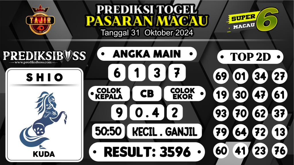 https://prediksibossapi.com/prediksi-boss-togel-macau-kamis-31-oktober-2024/