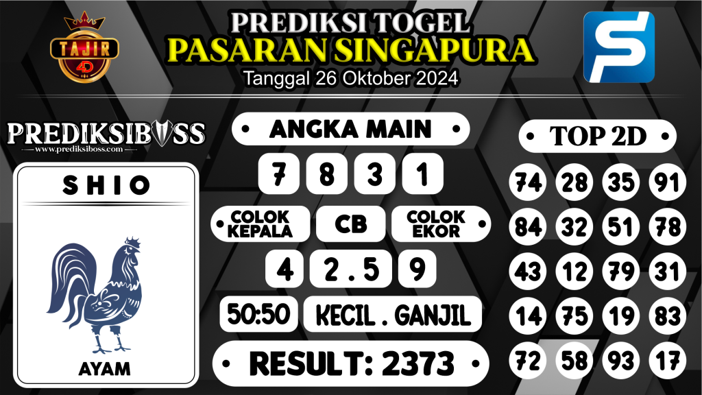 https://prediksibossapi.com/prediksi-boss-togel-sgp-sabtu-26-oktober-2024/