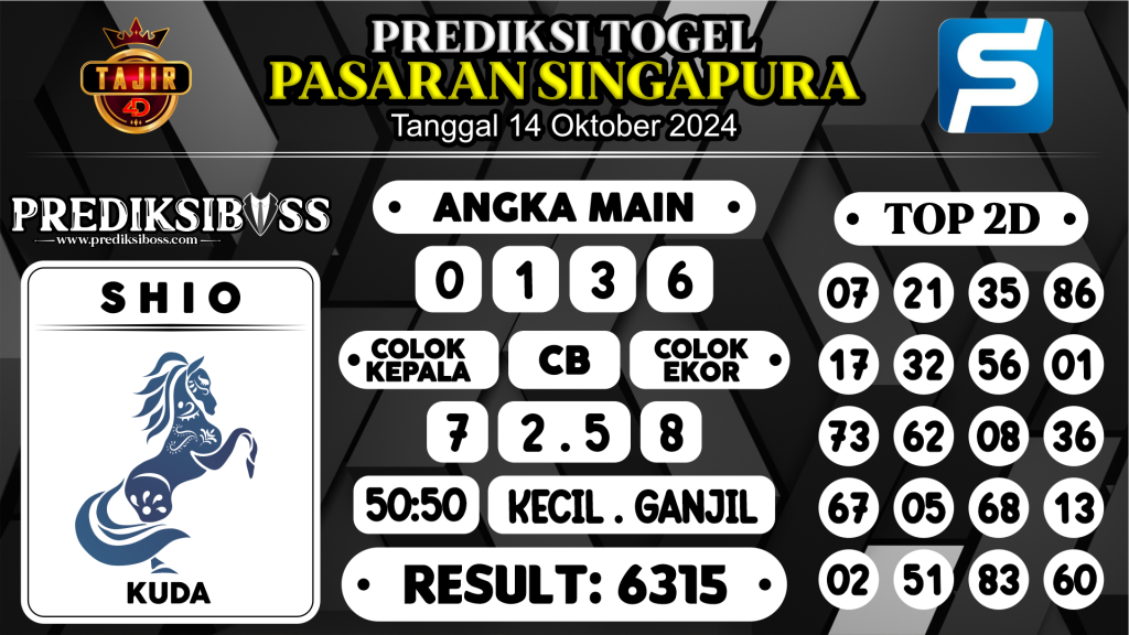 https://prediksibossapi.com/prediksi-boss-togel-sgp-senin-14-oktober-2024/