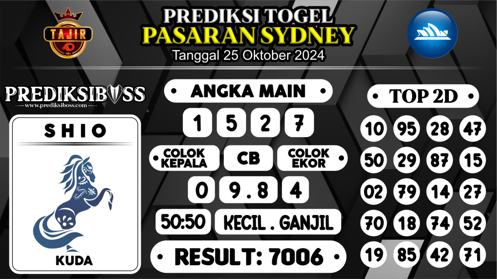 https://prediksibossapi.com/prediksi-boss-togel-sidney-jumat-25-oktober-2024/