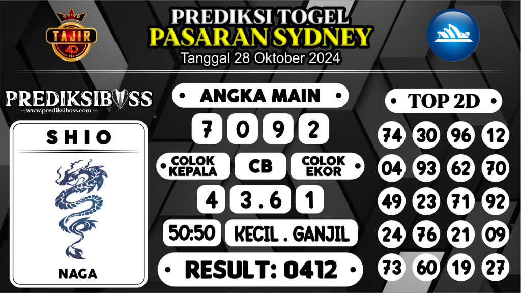 https://prediksibossapi.com/prediksi-boss-togel-sidney-senin-28-oktober-2024/