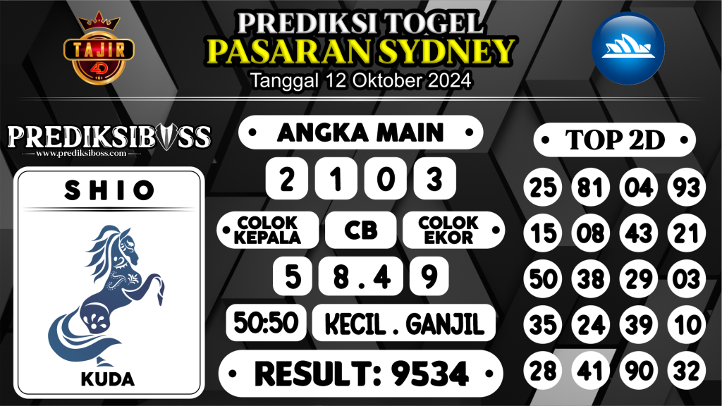 https://prediksibossapi.com/prediksi-boss-togel-sidney-sabtu-12-oktober-2024/