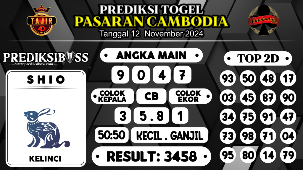 https://prediksibossapi.com/prediksi-boss-togel-cambodia-selasa-12-november-2024/