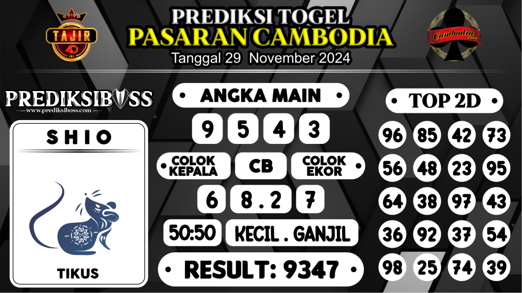 https://prediksibossapi.com/prediksi-boss-togel-cambodia-jumat-29-november-2024/