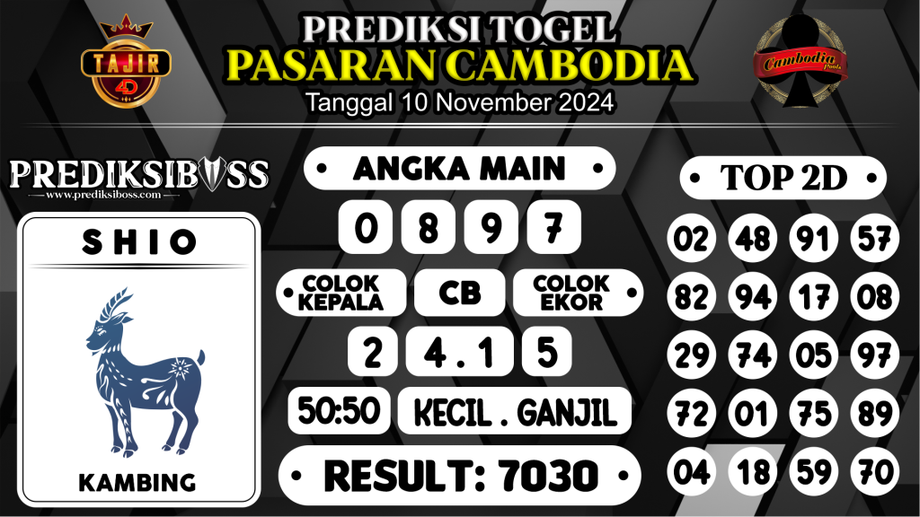 https://prediksibossapi.com/prediksi-boss-togel-cambodia-minggu-10-november-2024/