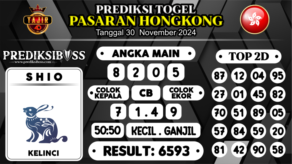 https://prediksibossapi.com/prediksi-boss-togel-hk-sabtu-30-november-2024/