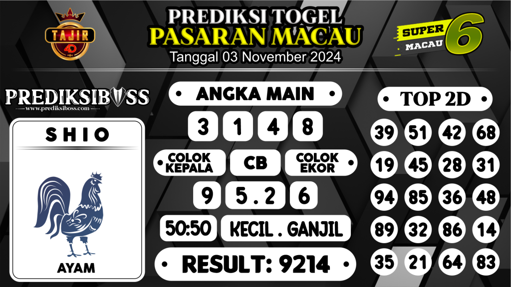https://prediksibossapi.com/prediksi-boss-togel-macau-minggu-03-november-2024/