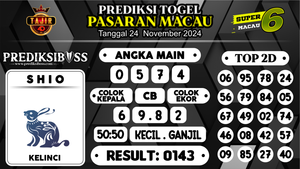 https://prediksibossapi.com/prediksi-boss-togel-macau-minggu-24-november-2024/
