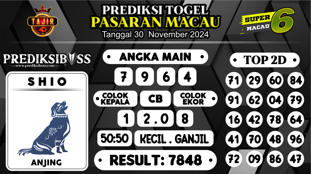 https://prediksibossapi.com/prediksi-boss-togel-macau-sabtu-30-november-2024/