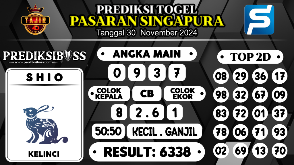https://prediksibossapi.com/prediksi-boss-togel-sgp-sabtu-30-november-2024/