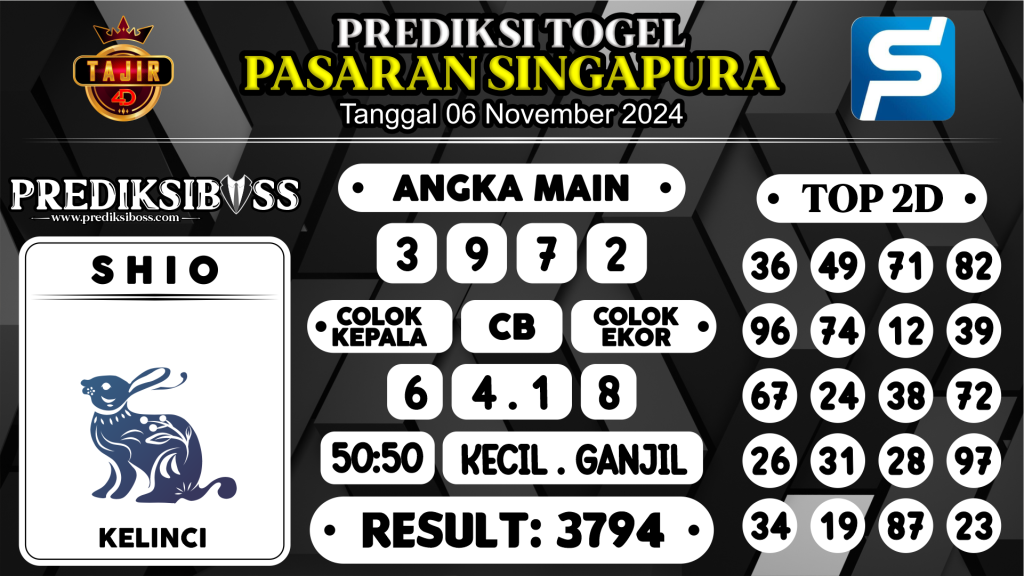 https://prediksibossapi.com/prediksi-boss-togel-sgp-rabu-06-november-2024/