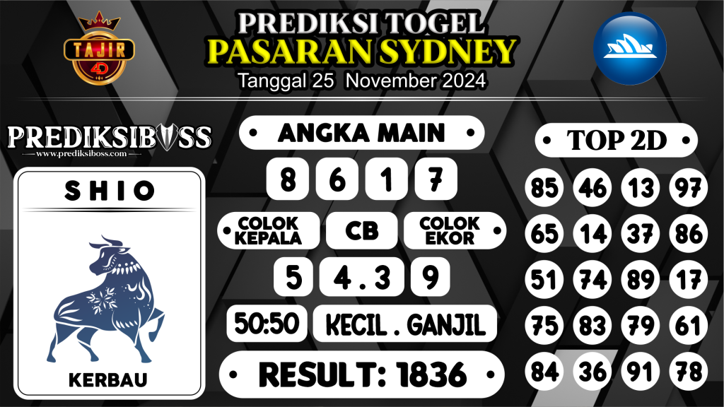 https://prediksibossapi.com/prediksi-boss-togel-sidney-senin-25-november-2024/