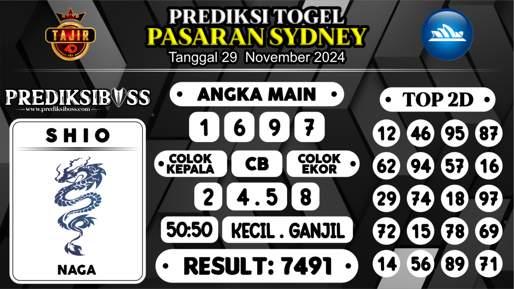 https://prediksibossapi.com/prediksi-boss-togel-sidney-jumat-29-november-2024/