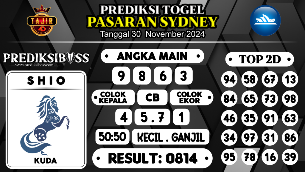 https://prediksibossapi.com/prediksi-boss-togel-sidney-sabtu-30-november-2024/