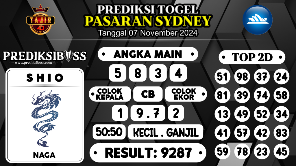 https://prediksibossapi.com/prediksi-boss-togel-sidney-kamis-07-november-2024/